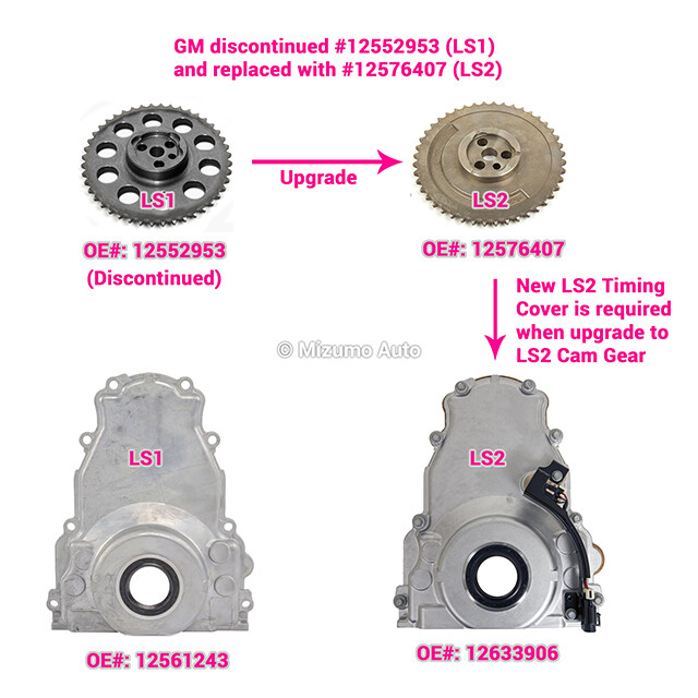 G.I.S.M. ギ.ズ.厶.　DETERMINATION Timing Chain Kit Cover Gasket Sensor Fit 97-04 Chevrolet GMC