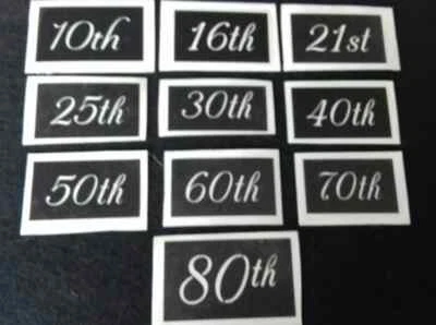 compleanno e anniversario 10° - 80° stencil vetro acquaforte 21° 25° 40° 50°