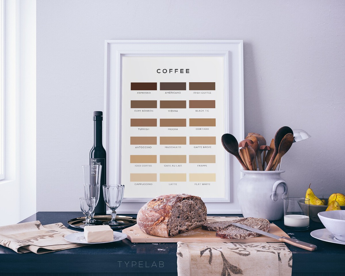 Coffee Colour Chart Print, Caffeine Wall Art, Hot Drinks Coffee