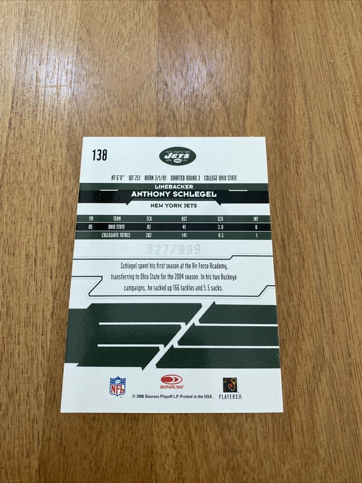 2006 R&S Longevity Target Card #138 Anthony Schlegel Rookie Football  - Image 2 of 2