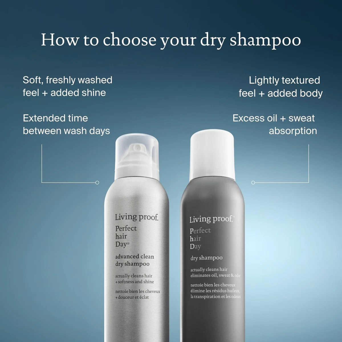 Living Proof Perfect Hair Day™ Dry Shampoo