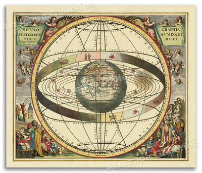 1660 Celestial Map - Harmonia Macrocosmica Plate 2 - 24x28