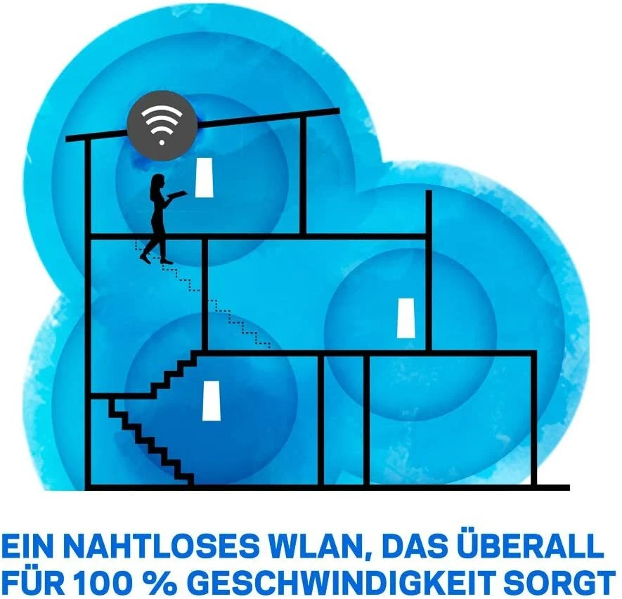 Linksys Velop Tri-Band Mesh Wi-Fi System - Immagine 3 di 4
