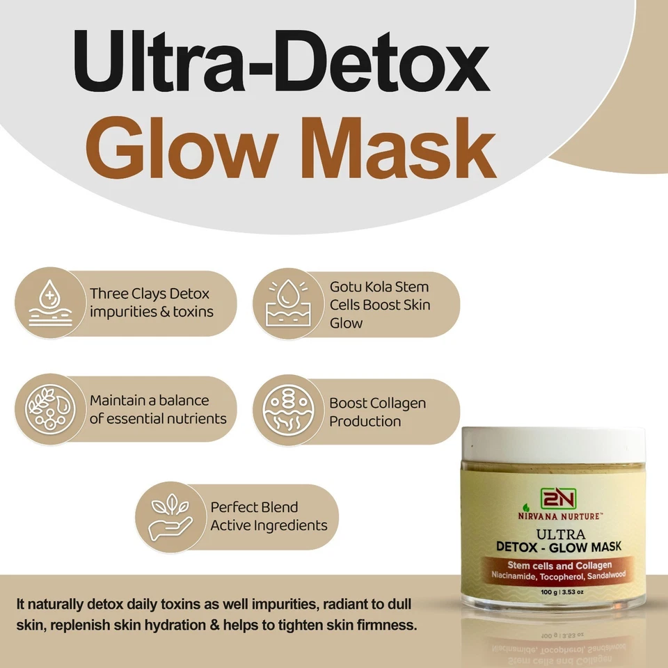 Ultra Detox Glow Face Mask Detox Daily Toxins Glow Dull Skin Naturally - Image 2 of 4
