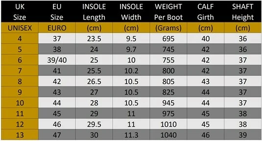 Dirt Boot® Ladies Mens Black & Green Festival Wellington Boots Wellies Gardening - Image 3 of 3