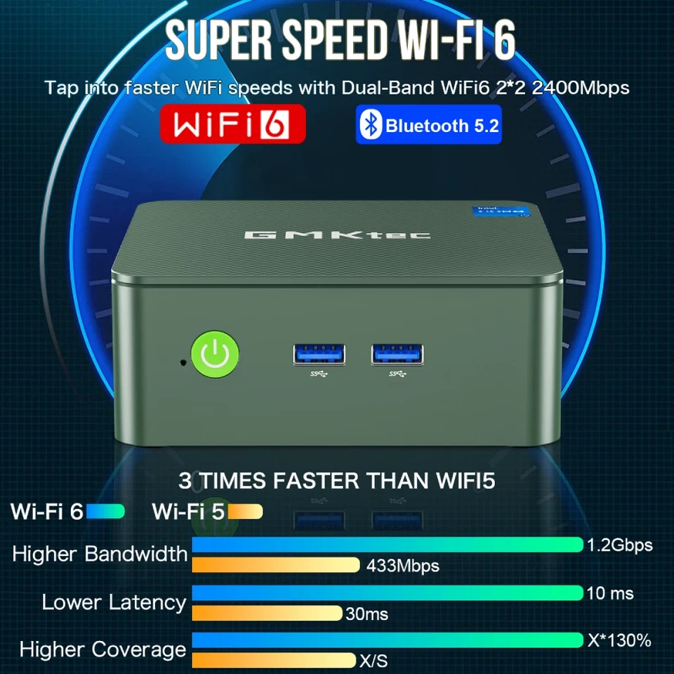 Mini PC desktop G3 Intel N100 Win11 Pro 8/16GB RAM 256/512GB SSD WiFi6 BT5.2 - Imagen 3 de 4