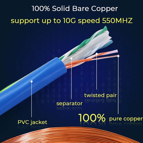 A-T 1000' Cat6 Ethernet Blue Bulk Network Cable 23AWG 600Mhz UL Bare Solid - Picture 4 of 5