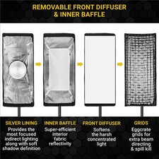 Glow EZ Lock 10x24" Quick Strip Bowens Mount Softbox with Bowens-S Adapter Ring,