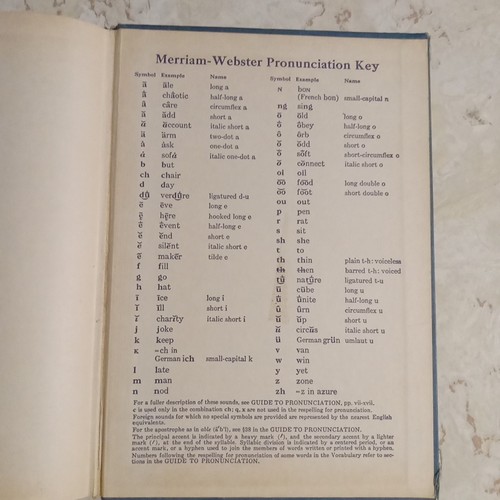 Webster’s New Collegiate Dictionary 1958 Edition Vintage Thin Paper - Foto 9 di 10