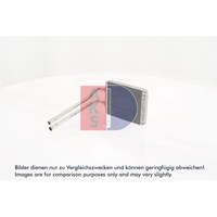 WäRmetauscher Innenraumheizung AKS Dasis 519006N FüR Kia Picanto I