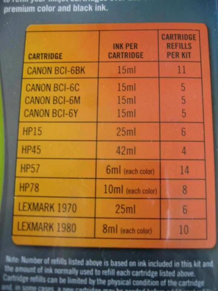 STRATITEC PREMIUM EIR595 Black / Color Inkjet Refill Kit 3, 4, 6 Printers NEW  - Image 4 of 4