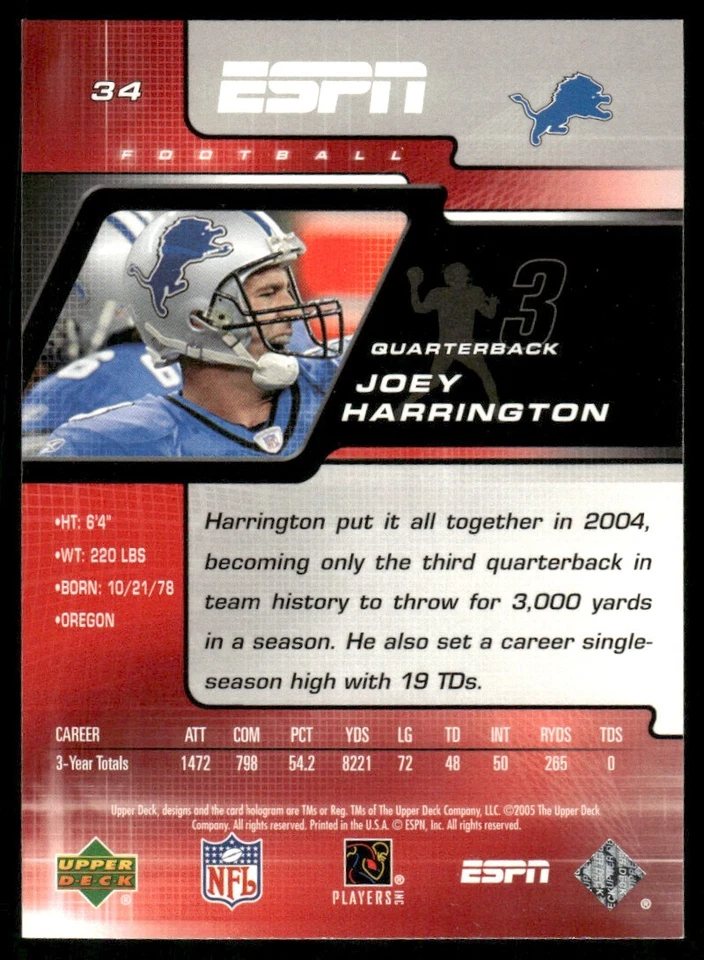 2005 Upper Deck ESPN Joey Harrington Detroit Lions #34 - Image 2 of 2