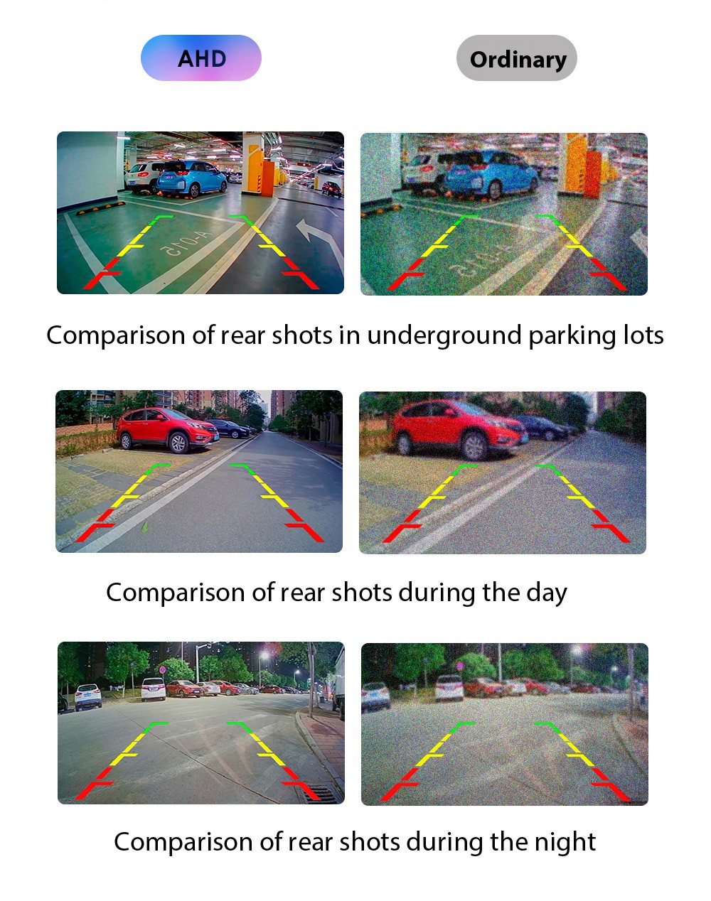 12 LED Rear View Parking Camera Reverse Camera Car Waterproof Night Vision - Image 8