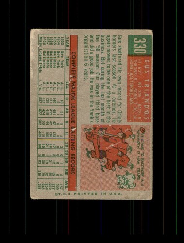 1959 Topps Baseball Card Set-Break #5-506 U-PICK Low Prices Mixed Grades!! - Picture 278 of 406