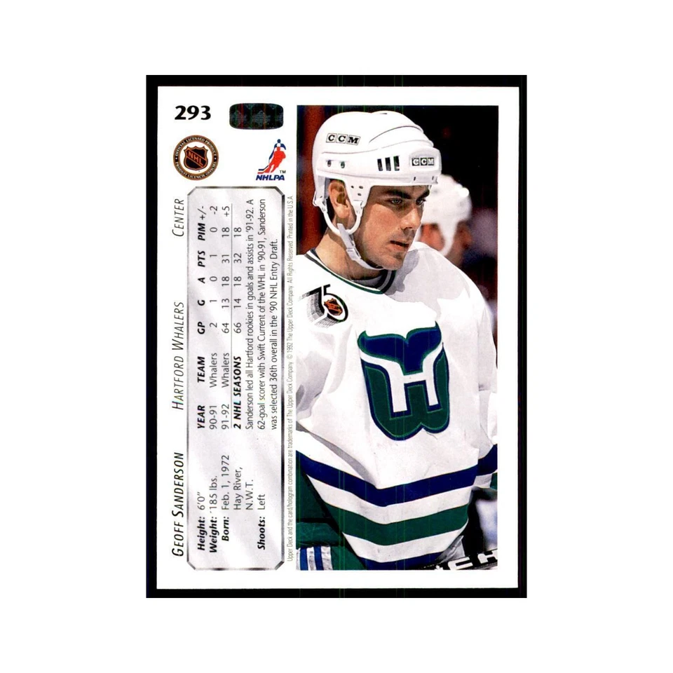 1992 Upper Deck Geoff Sanderson Hockey Cards #293 - Image 2 of 3