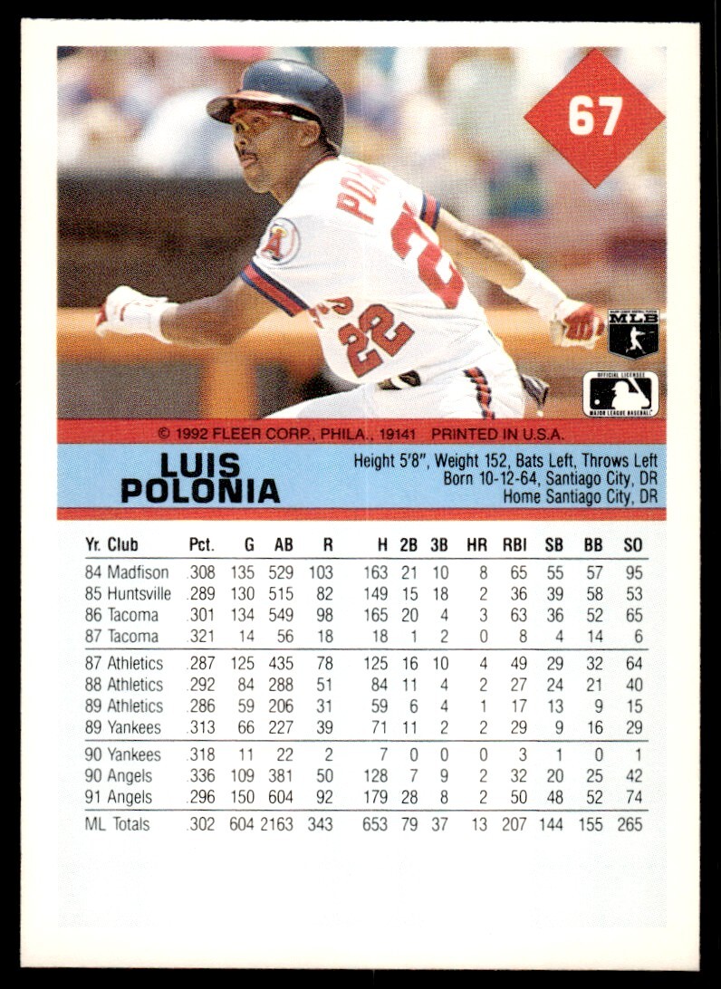 シルバーチャンス　カード　チャンスカード　② 1992 Fleer Baseball Card Luis Polonia California Angels #67