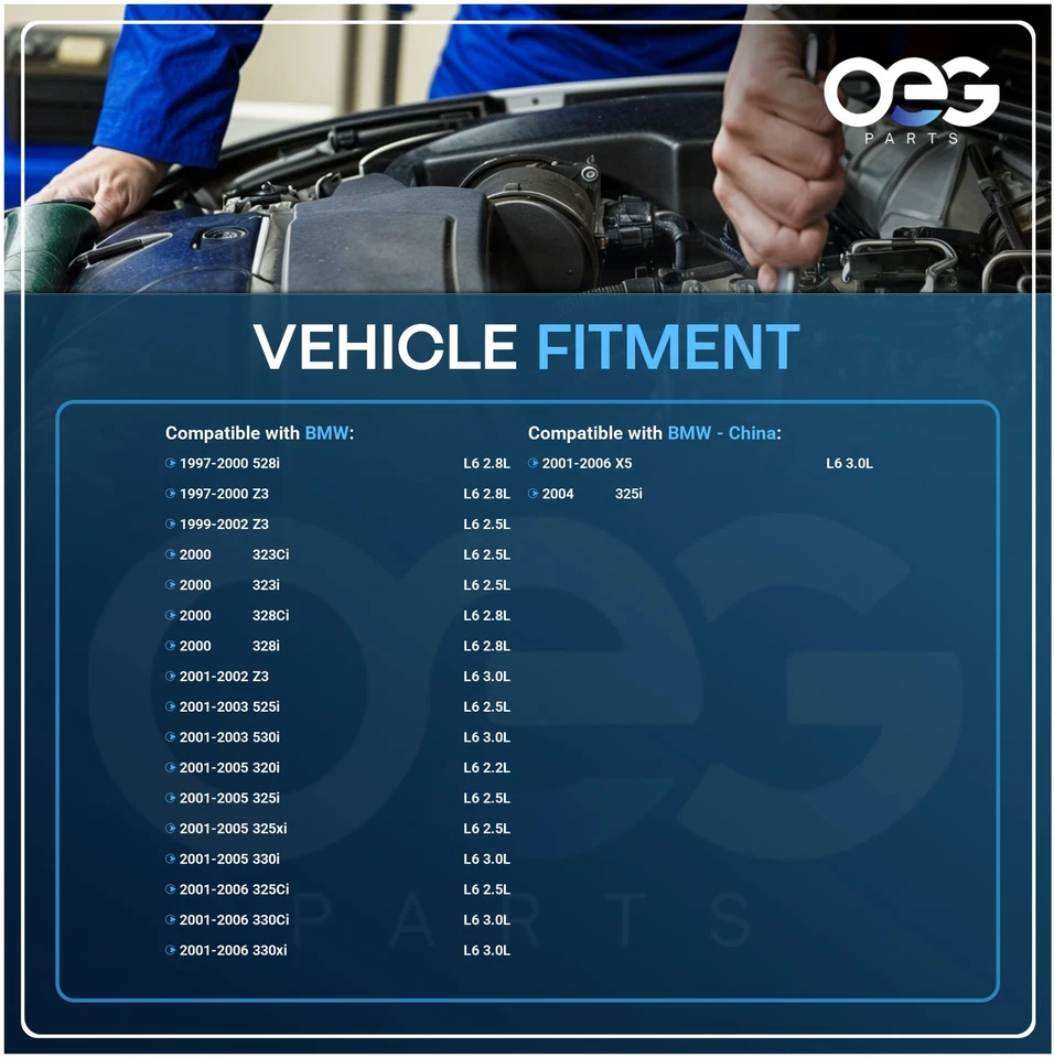 New Alternator For BMW 3.0 I6 330CI 330I 330xi 530i 2001-2006 12311432986 - Image 4 of 4