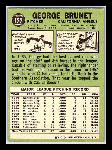 1967 Topps 1st-2nd Series #1-196 - You Pick - Volume Discounts - aaalvins - Picture 139 of 213