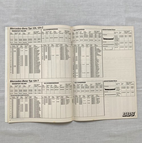 BBS wheels catalog 1987 - Picture 6 of 8