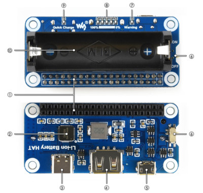 Raspberry Pi Li-ion Battery HAT 5V Regulated Output Bi-directional Quick Charge