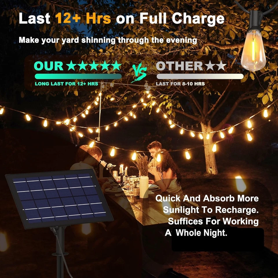 Solar String Lights Patio Waterproof LED Light Bulb Garden Party Remote Control - Image 3 of 4