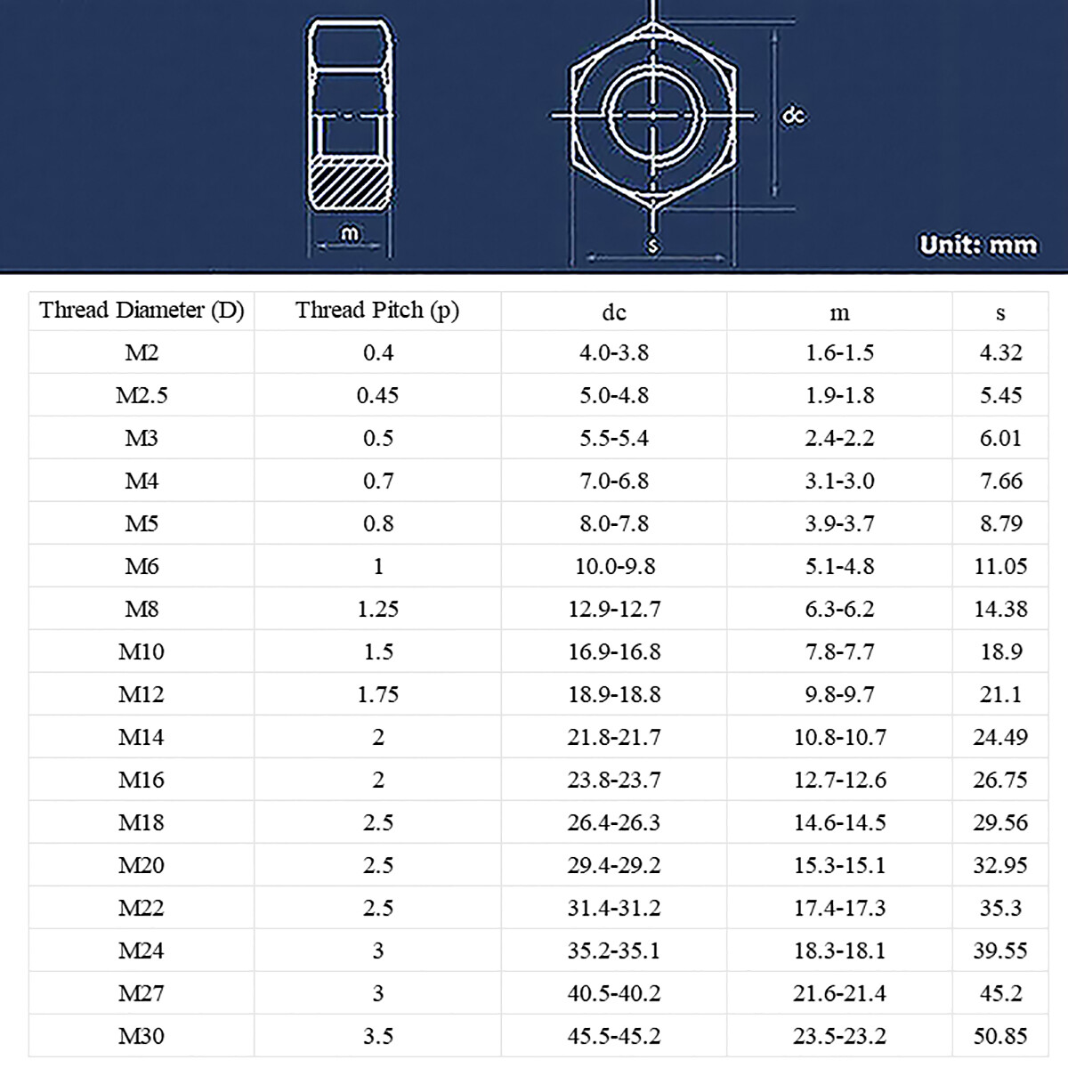 M3 M4 M5 M6 M8 M10 M12 M14 M16 A2-70 Filettatura Metrica In Acciaio Inossidabile - Foto 14