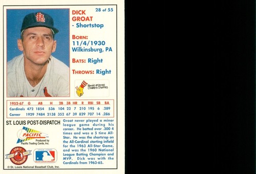 1992 Pacific McDonald's St. Louis Cardinals - You pick your favorite Player - Picture 29 of 69