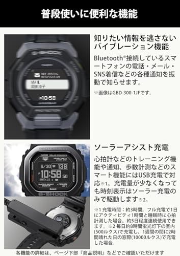 Casio G-SHOCK G-SQUAD DW-H5600-1JR 44.5mm Black Resin Case and