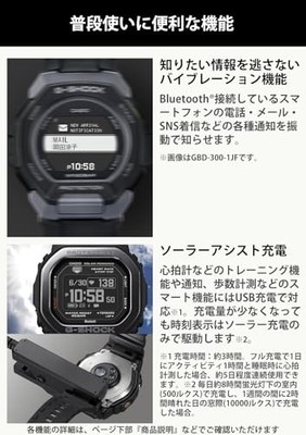 Casio G-SHOCK G-SQUAD DW-H5600-1JR 44.5mm Black Resin Case and