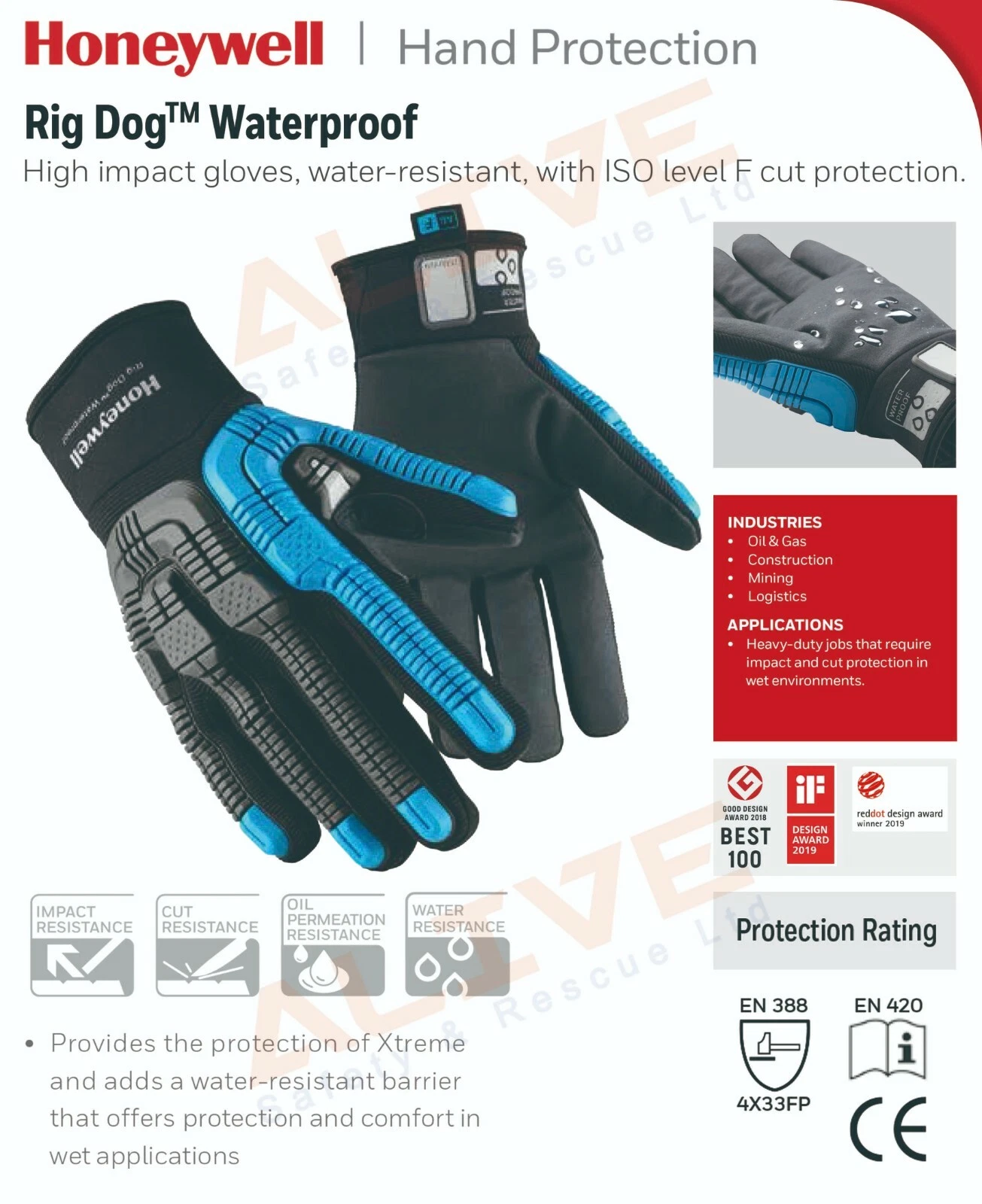 Honeywell Rig Dog Waterproof Winter Glove High Impact ISO Level F Cut Protection