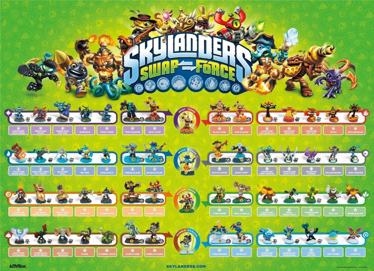 Skylanders swap force deals