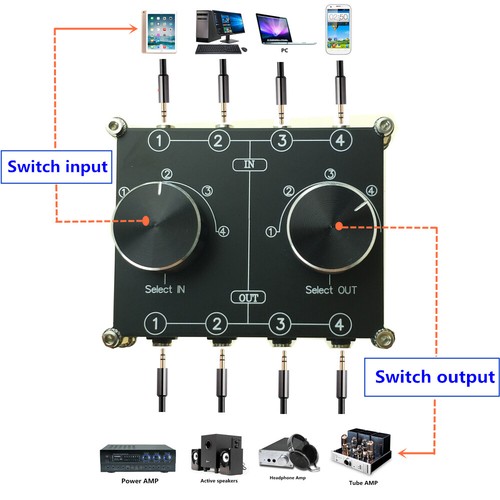 Interruptor de audio 4 en 4 salidas 3,5 mm AUX 1/8"", caja divisor estéreo de 1/8", selector de 4 vías - Imagen 3 de 7