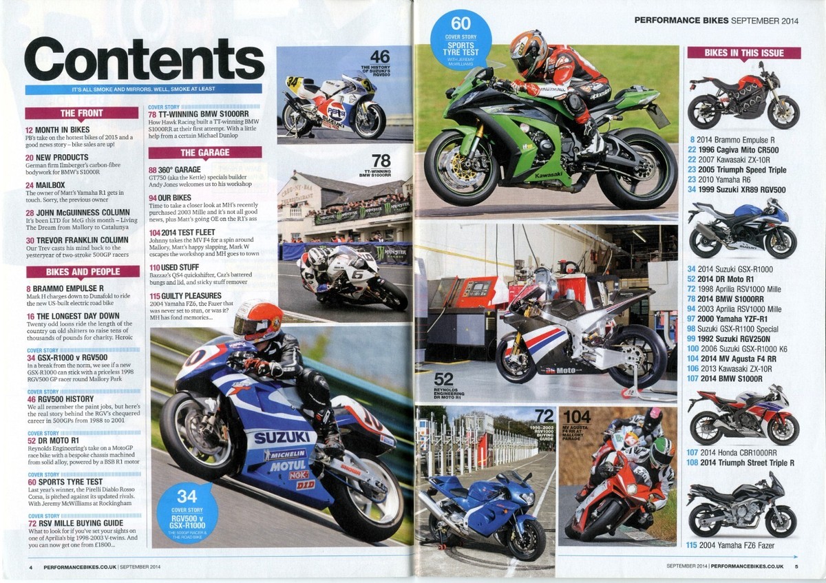 SUZUKI GSX-R1000 v SUZUKI RGV500 BRAMMO EMPULSE R SUZUKI K6