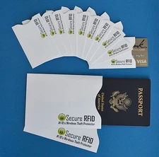 RFID Blocking High Quality Sleeve for Credit Card & Passport ID Protection
