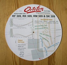Ortofon RF 309 / RK 309 / RM 309 / SK 309 Tonearm Cartridge Alignment Protractor