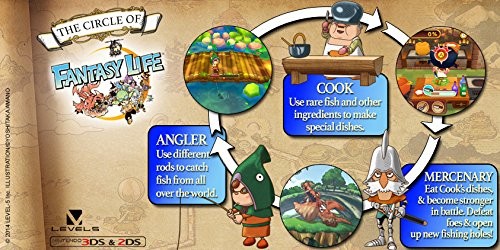 【早期特典付き】【新品・未使用・未開封】Fantasy Life! 早期特典付き】【新品・未使用・未開封】Fantasy Life! FANTASY