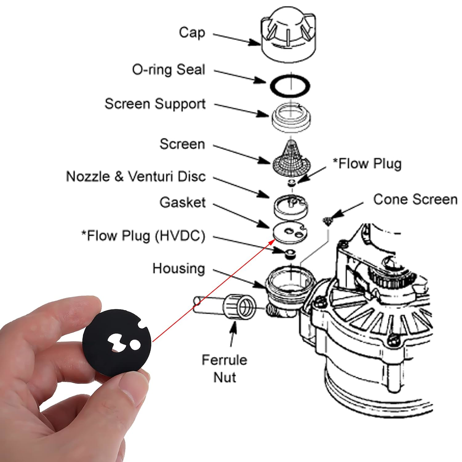 7204362 Water Softener Venturi Gasket Replacement, Compatible with