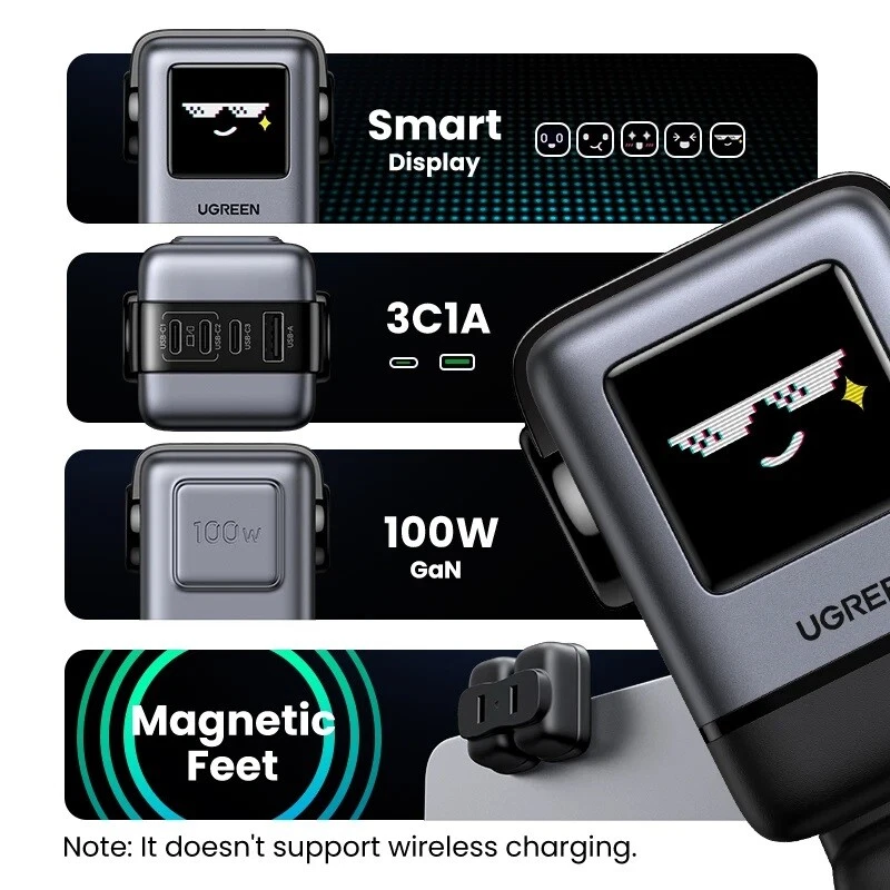 UGREEN Uno 100W GaN Nexode 快速充电器 机器人 USB C QC PD 4.0 适用于 iPhone Macbook — 第 4/4 张图片