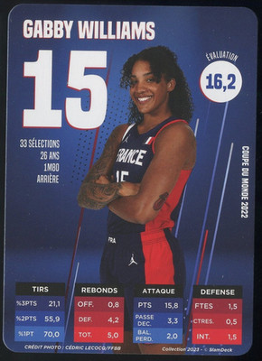 2023 SLAM DECK GABBY WILLIAMS RC FRANCE CARD WNBA GOLDEN STATE ROOKIE CARD HOT