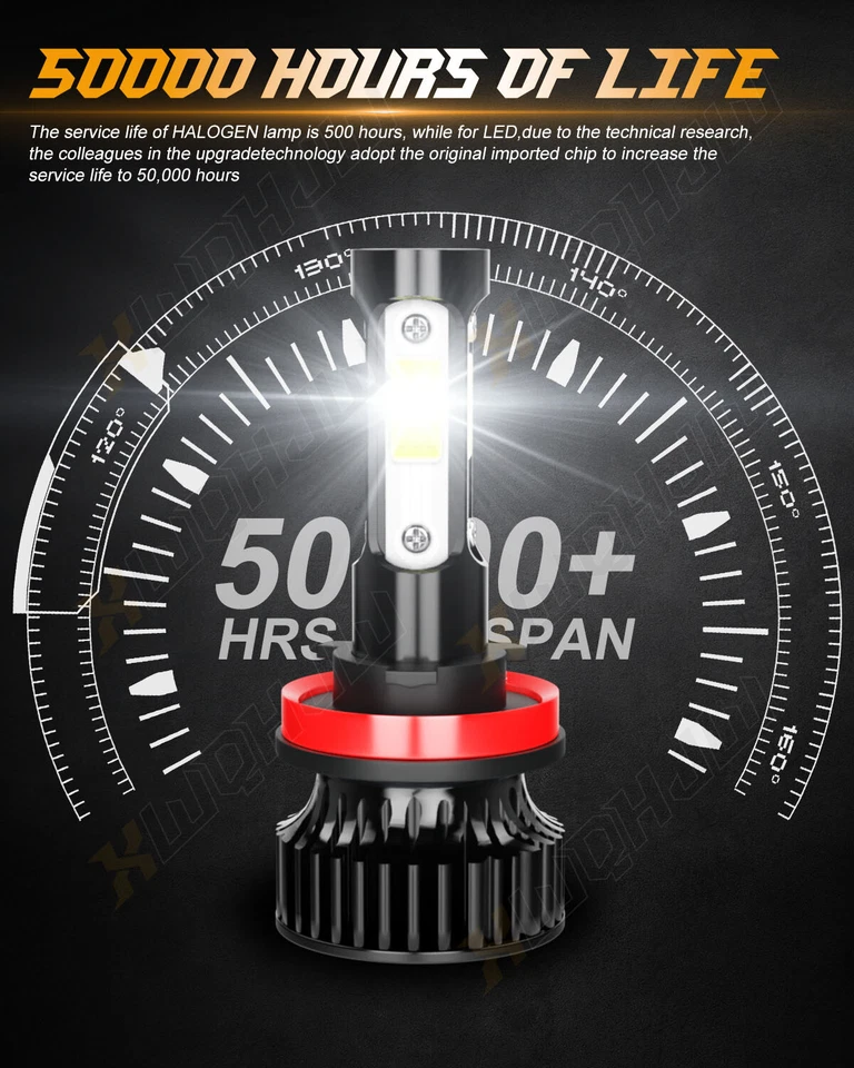 For Jeep Grand Cherokee 2019 2020 2021 6000K LED Headlight Fog Light Bulbs Combo - Image 2 of 4