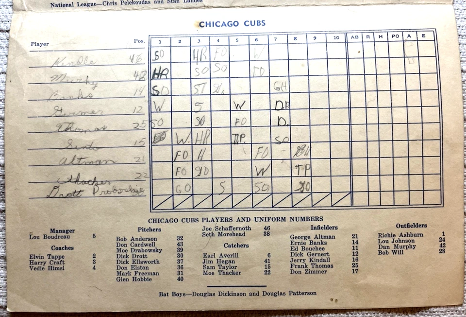 1960 Hall of Fame Game Scorecard Signed by Lou Boudreau, Frank Thomas +5 - Image 4 of 4