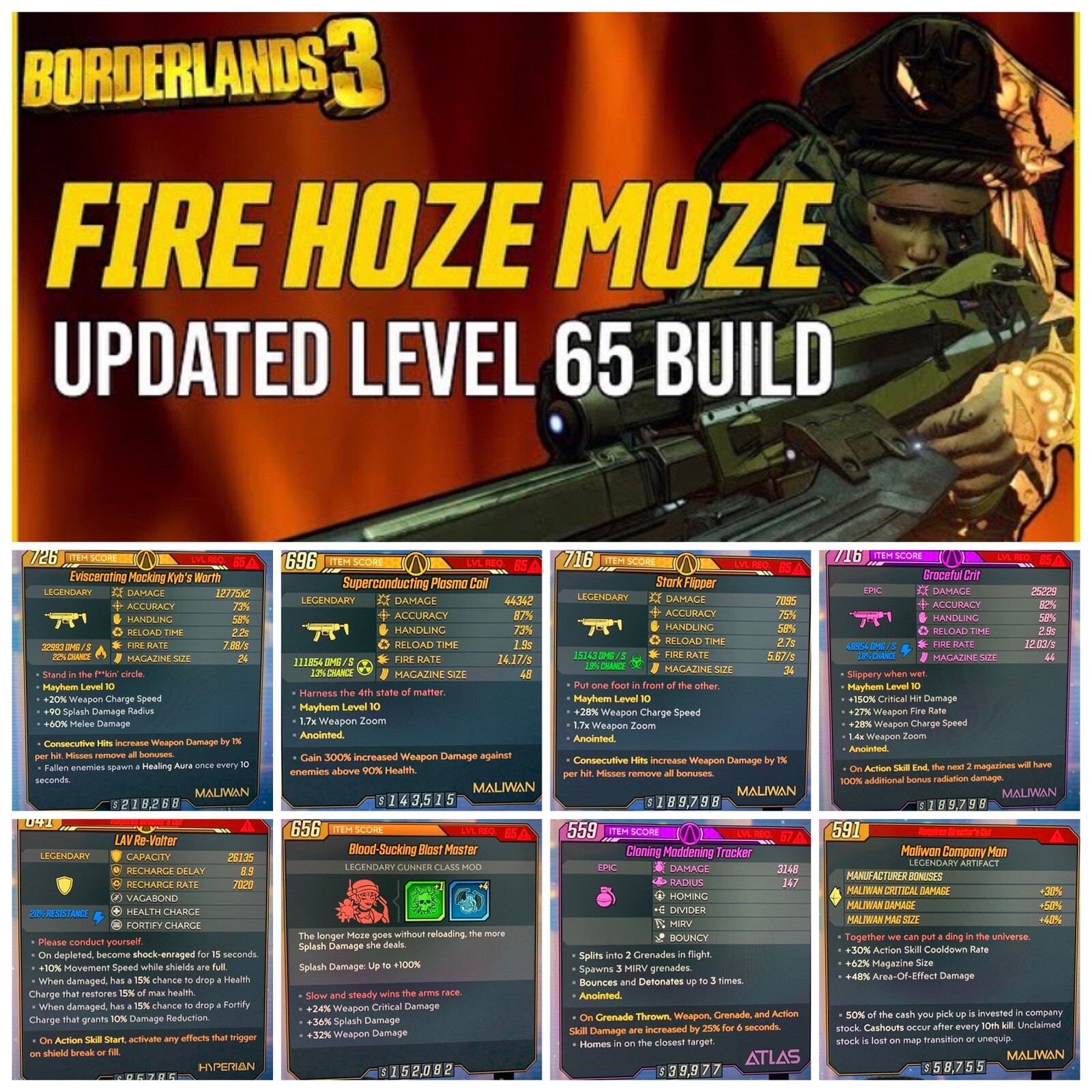 Lvl 72 M10 Updated 2021 Firehose Moze MOXXSI Best Moze Build BL3 Xbox