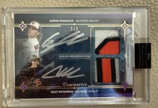 2023 Topps Luminaries Baseball Checklist Guide in-content 9