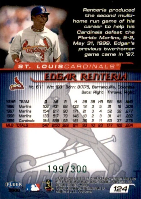 2000 Fleer Focus Masterpiece Mania #124 Edgar Renteria /300 Cardinals Numbered - Image 2 of 2