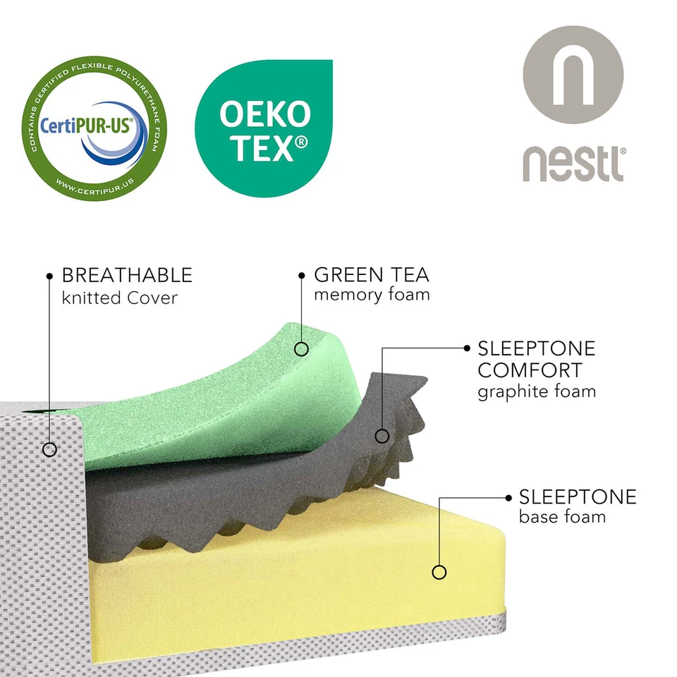Colchón de espuma viscoelástica de enfriamiento de té verde - 8" 10" 12" para abrazar el cuerpo cómodo y fresco Foto 2 de 4