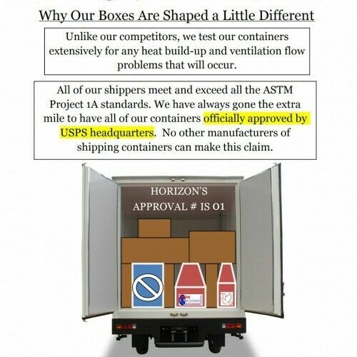 Modern Horizon 3 Box Scatole Per Spedizione Polli Horizon Lite - Confezione Da 10, Approvate USPS, Per Pollame Box Esterno Giardino - Foto 12
