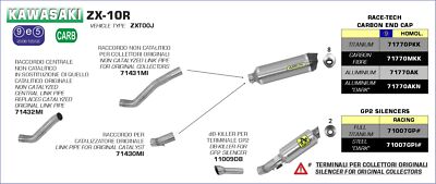 ARROW Zubehör dB-Killer universal Racing  für Kawasaki ZX-10R Bj. 11-15