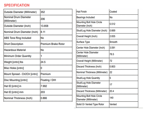 REAR Slotted Brake Rotors for Dodge RAM 1500 5 Lugs Dodge Durango Chrysler Aspen - Picture 2 of 7