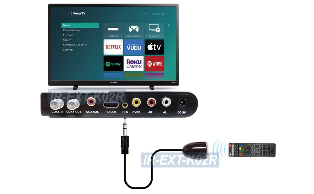 IR Receiver Sensor Adapter Wire