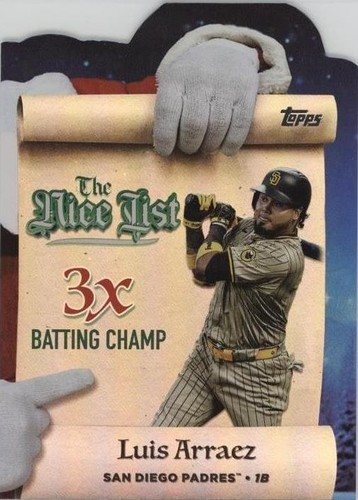 2025 Topps Holiday - Making The Nice List - #MNL-5 Luis Arraez | eBay